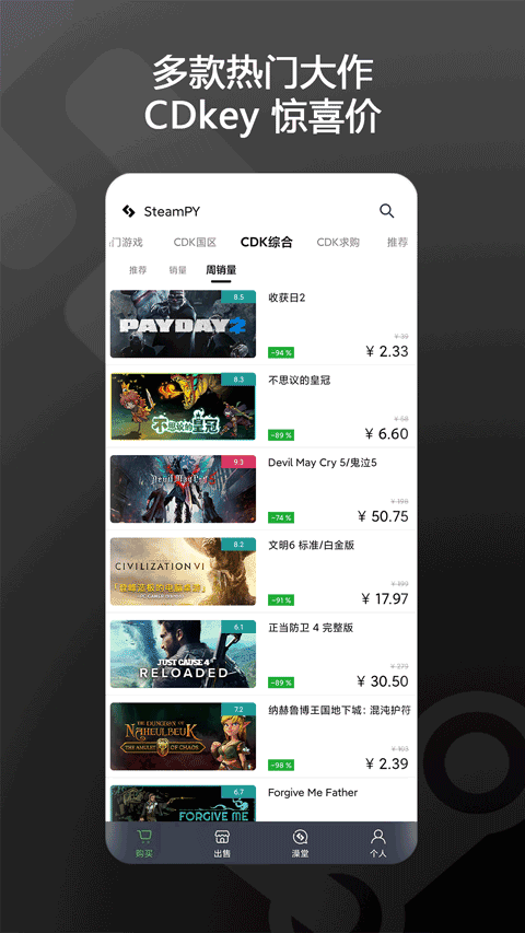 SteamPY CDK综合频道列表